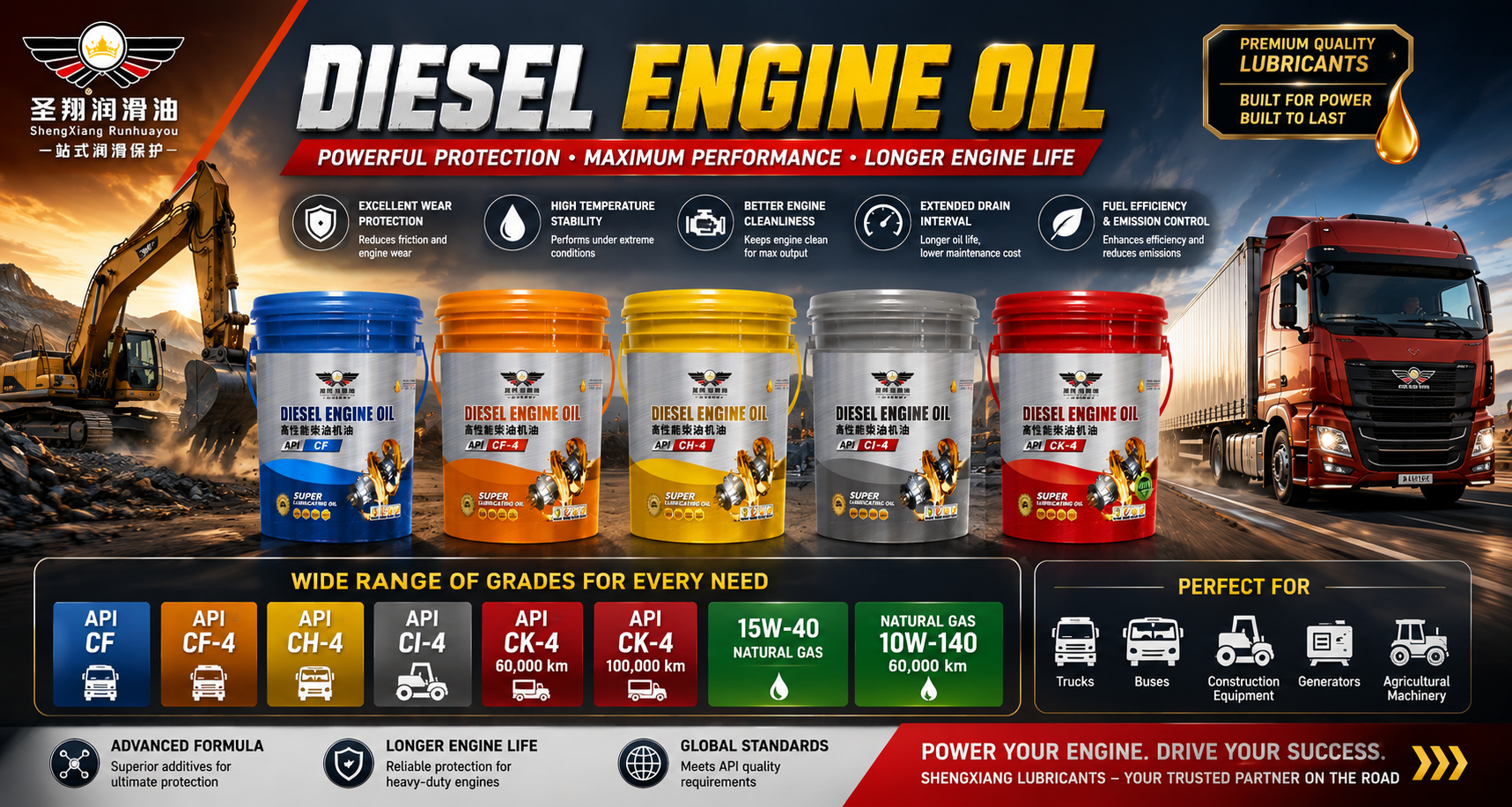 Shengxiang Diesel Engine Oil product banner